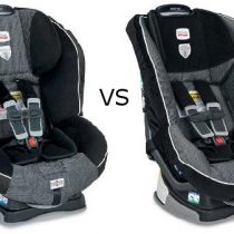 Britax Advocate vs Marathon