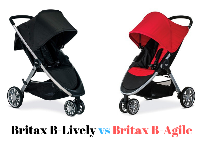 britax b agile canopy replacement